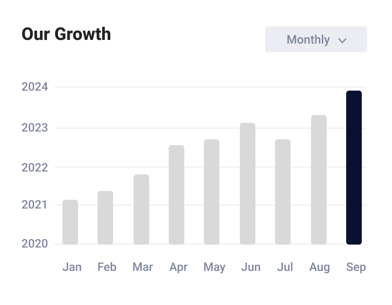 left-growth-img-1