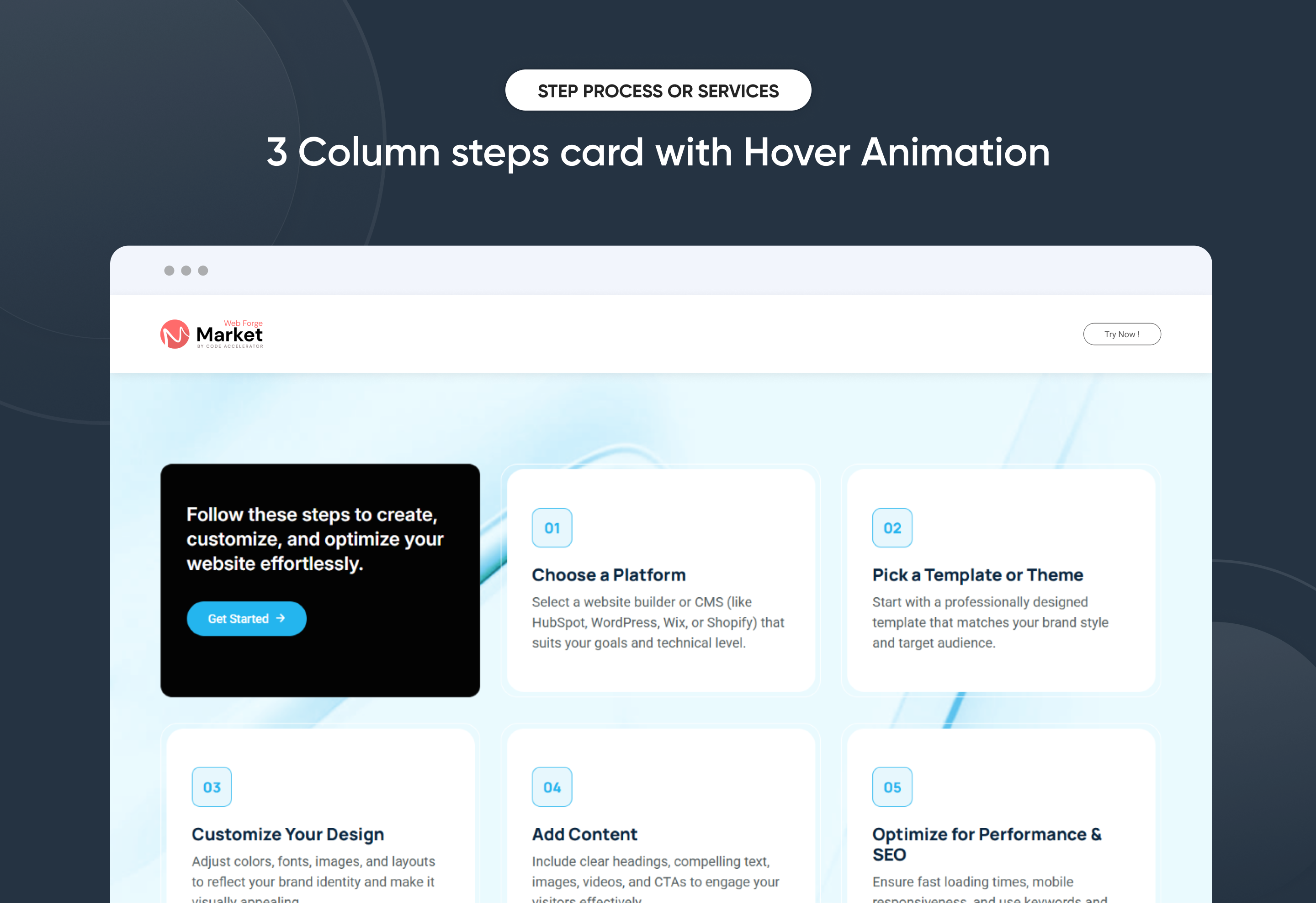 3 Column steps card with Hover Animation