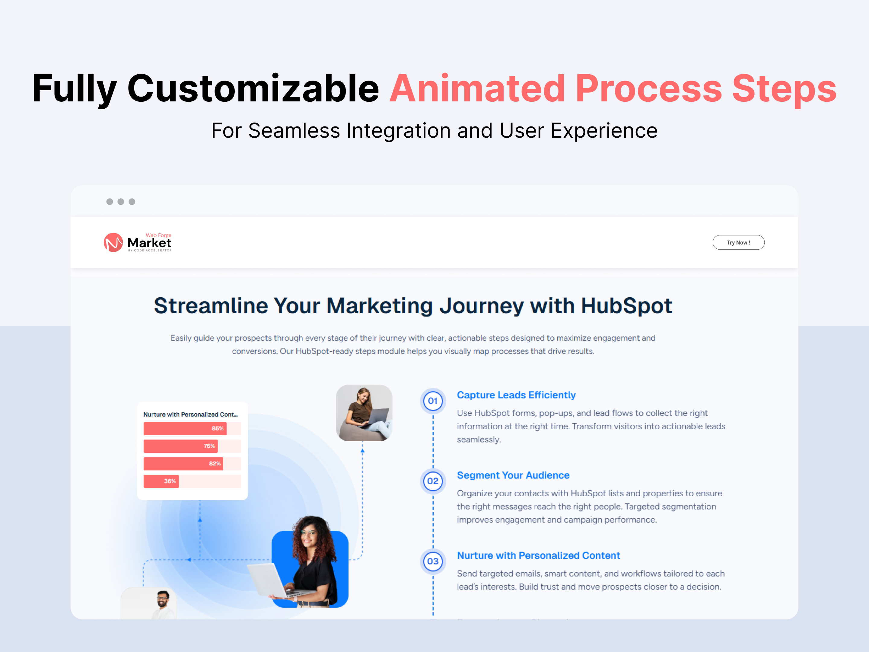Animated Process Steps