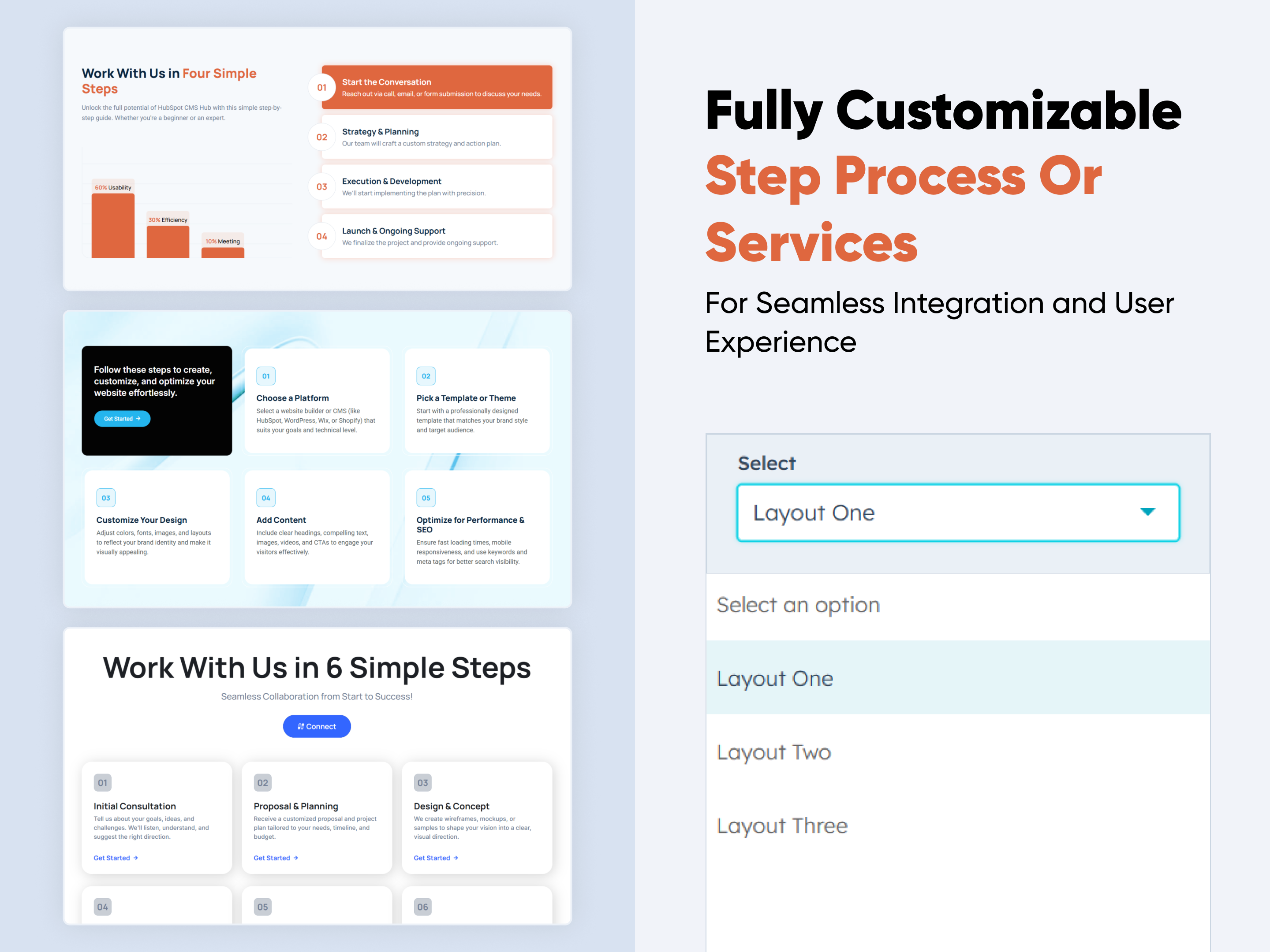 Step Process Or Services